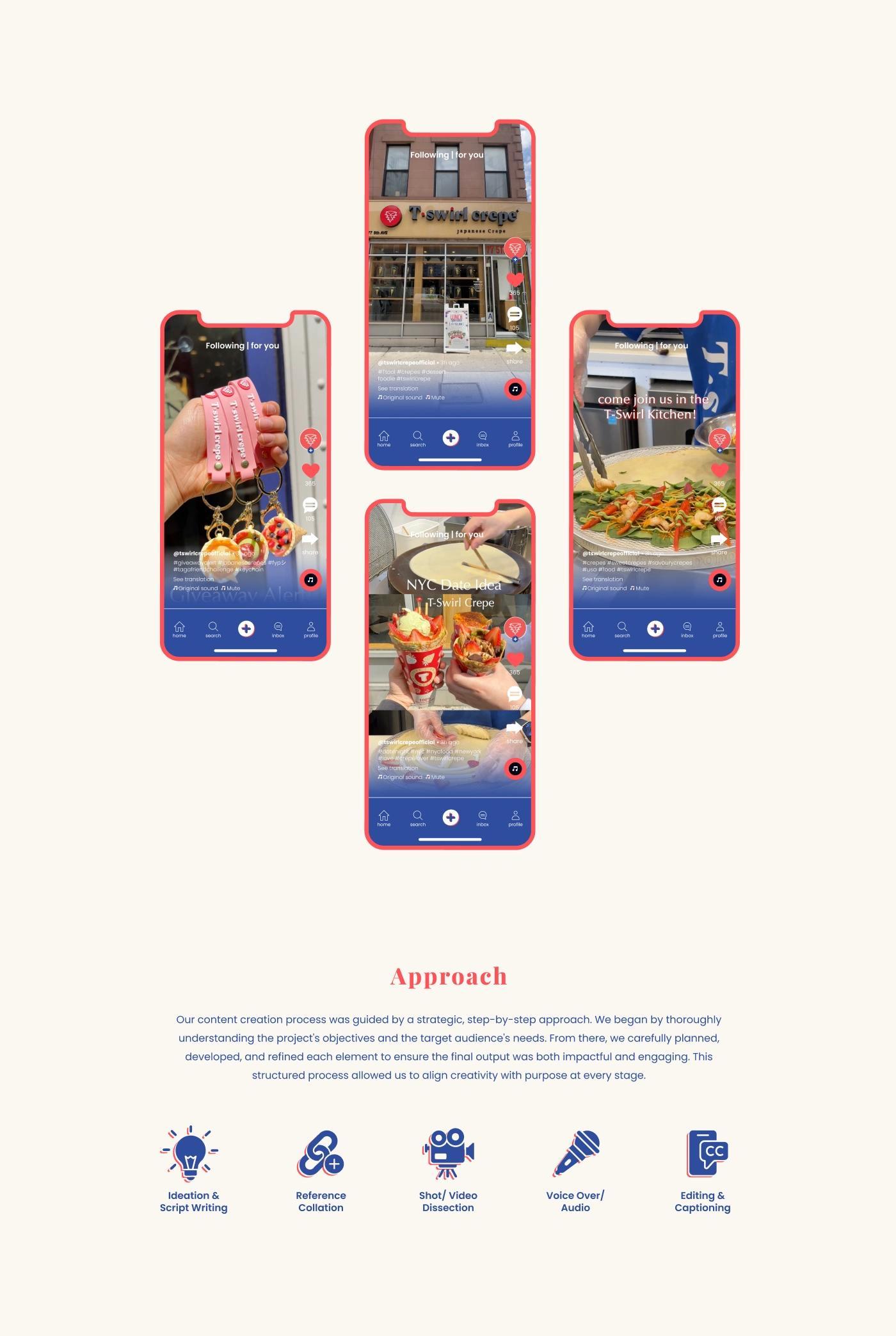 T-Swirl —showcase image 3